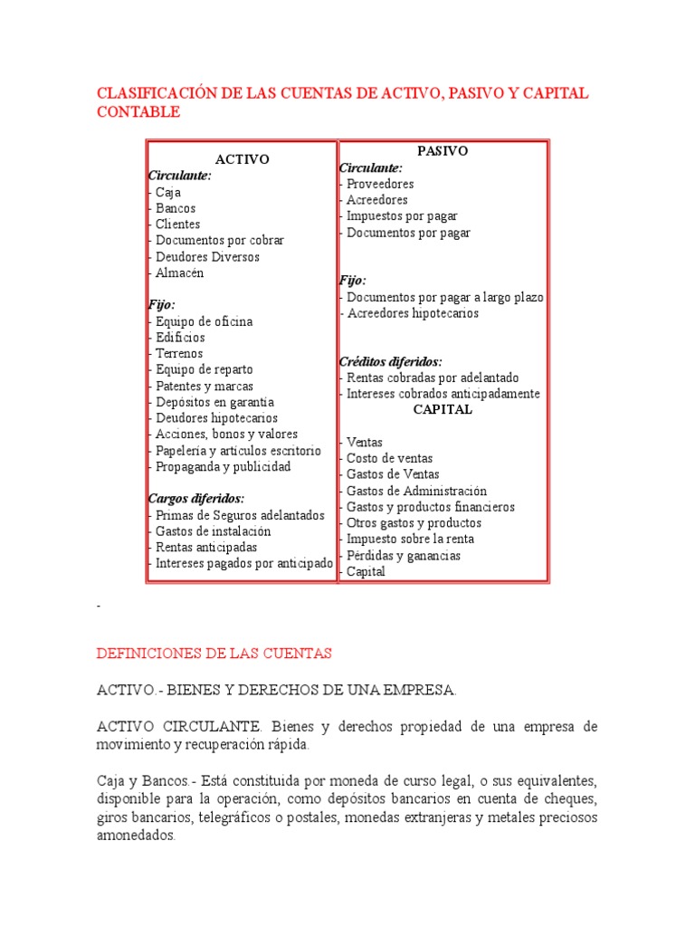Clasificación de Cuentas Contables | PDF | Bienes (Ley) | Contabilidad