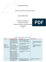 Saramendozacuadrocomparativoactividad 150327080621 Conversion Gate01 (2)