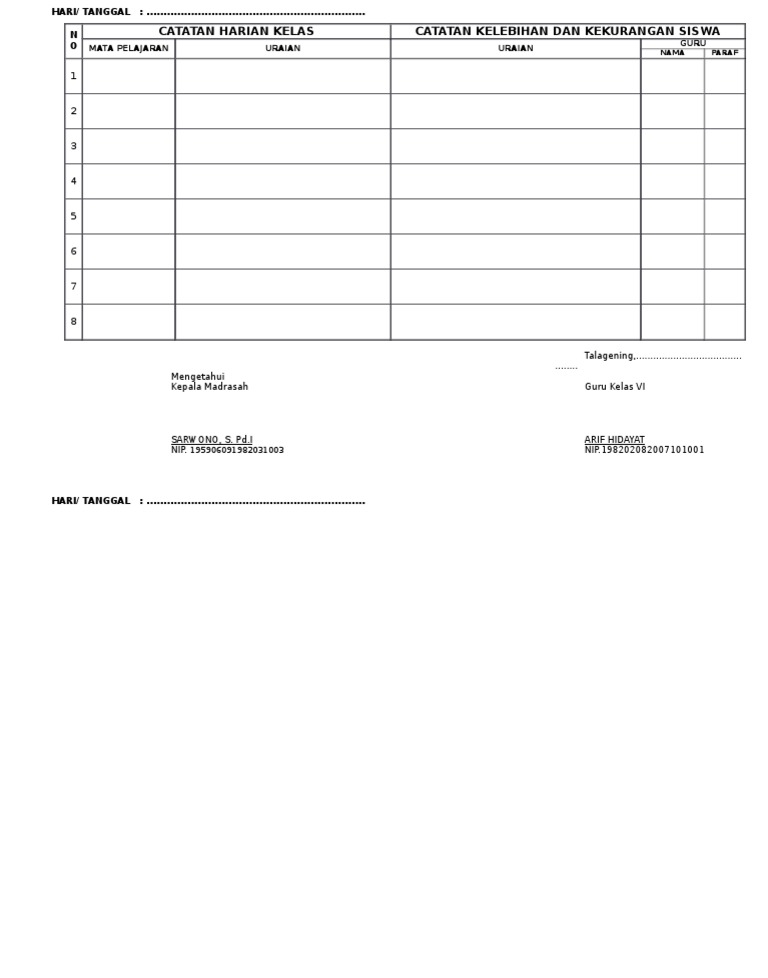 Catatan Harian Serta Kelebihan Dan Kekurangan Siswa