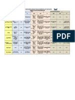 Anexo Actividad 1 Matriz Revision