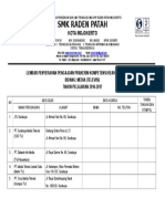 Form Kontak DUDI Prakerin (TV)