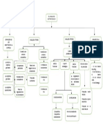 MAPA Literatura