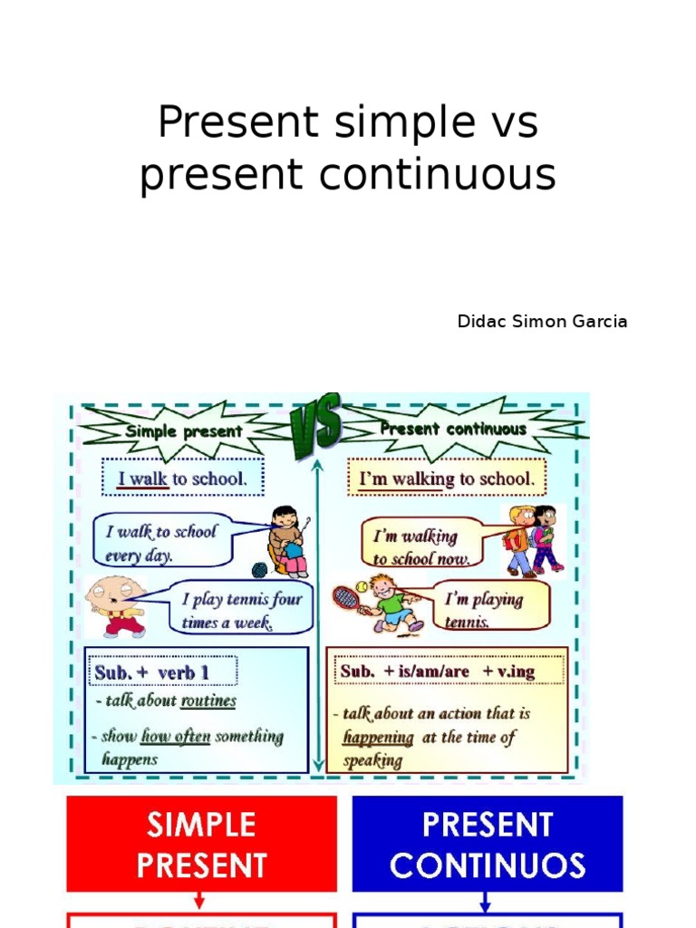 Present Simple Vs Present Continuous | PDF