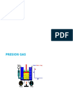 Presion Gas