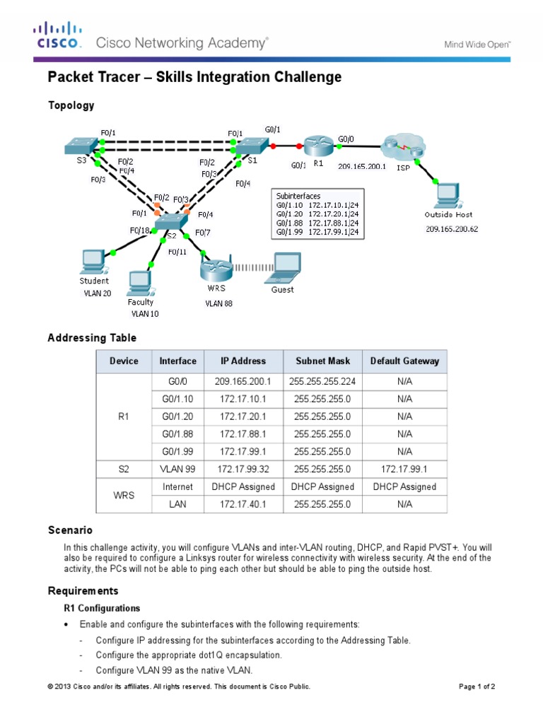 4.5.1.2 Packet Tracer Skills Integration Challenge Instructions | PDF ...
