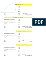 Capacity Tables