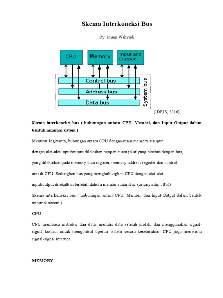 Skema  Interkoneksi Bus  PDF  Skema  Interkoneksi Bus  PDF