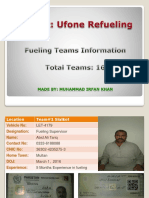 Ufone Fueling Teams