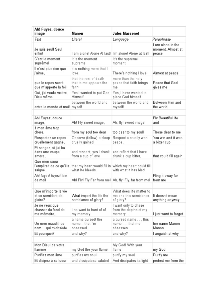 Ah! Fuyez Translation | PDF