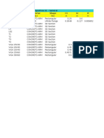 Frame Section Properties Table