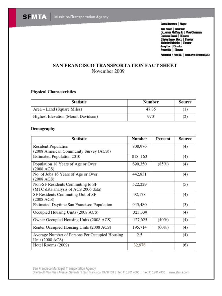 Safe drive save life report for class 10 image