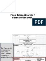 Fase Toksodinamik