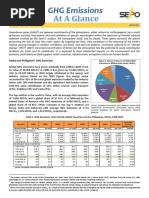 GHG
