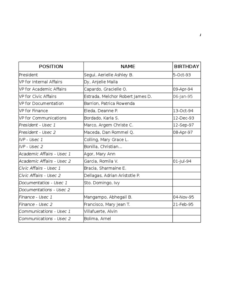 Ateneo Engineering Student Council Info | PDF | Educational Stages ...
