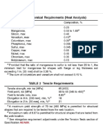 Specs Astm A992