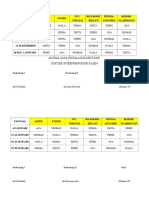 Jadwal Jaga rawar inap