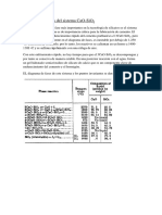 Diagrama de Fases Del Sistema CaO-SiO2