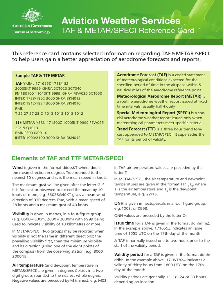 Metar and taf decoding guide