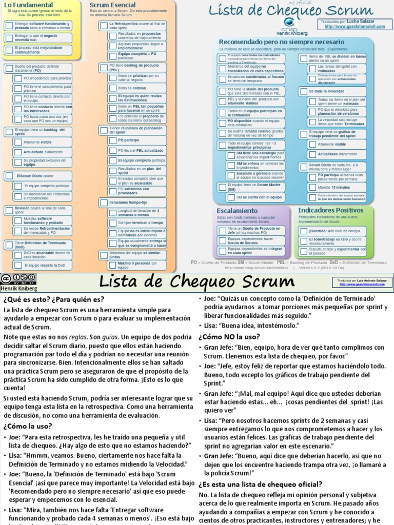 Lista de Chequeo Scrum Esencial | PDF | Software | Informática y ...
