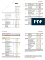 Publication Sustainable Development Sustainable Report 2013 Performance Indicators FR