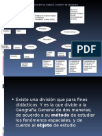 Mapa Geografia