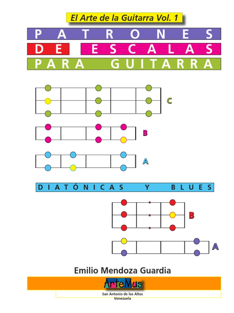 Escalas Diatónicas para Guitarra | PDF | Guitarras | Escala (música)