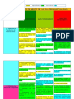 Modelos Económicos de México