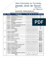 PLAN DE ESTUDIO79-TECNOLOGÍA MECANICA MENCION MANTENIMIENTO.pdf