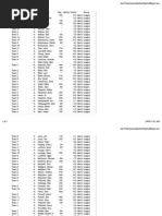 ISMGL Handicaps