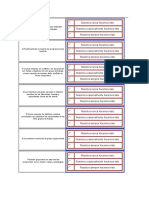 Autoevalucion Trabajo en Equipo