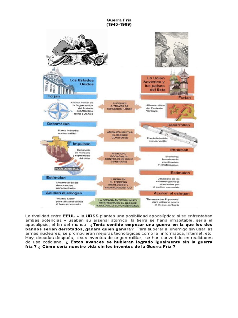 Guerra Fría Causas y Consecuencias Guerra Fría Mikhail Gorbachev