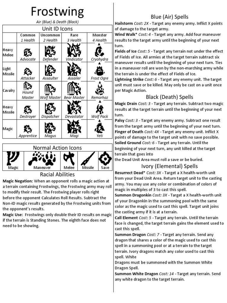 Dragon Dice Frostwing 3E Rules PDF Tabletop Games Gaming