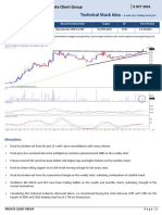 Technical Stock Idea: Private Client Group