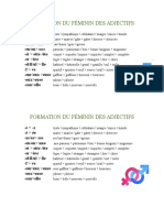 Formation Du Féminin Des Adjectifs