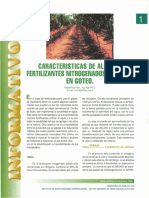 Características de Algunos Fertilizantes Nitrogenados para Uso en Goteo