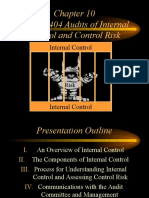 5 Components of Internal Control
