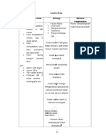 Analisa Data dan Pengelolaan Diabetes