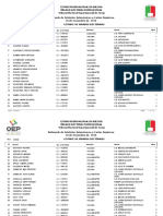 Lista de Juradas y Jurados Electorales Del Gran Chaco