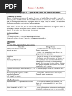 Les fables de la fontaine analyse image