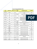 tabla de plaguicidas en el tomate.pdf