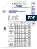 Kinematic Viscosity Table Chart of Liquids - Engineers Edge