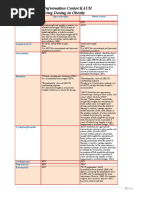 Occupational Therapy Medication Kit | PDF | Occupational Therapy | Medicine
