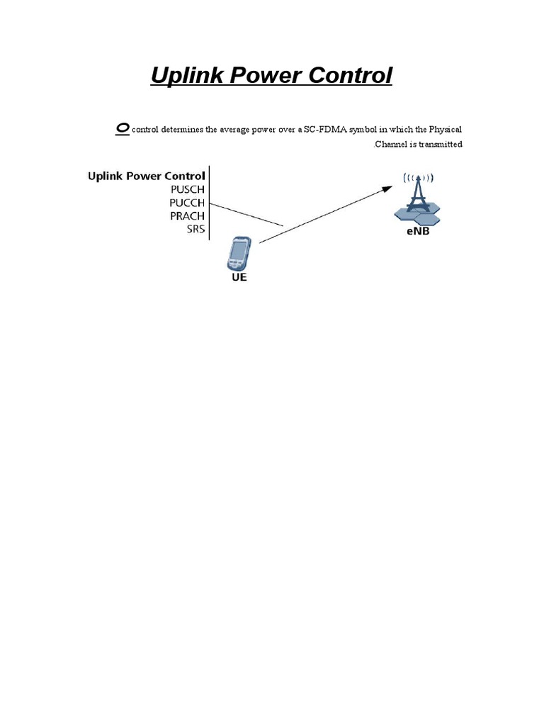 Uplink Power Control in SC-FDMA | PDF