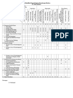 Tabel 1 Identifikasi Dampak Kegiatan Pertambangan