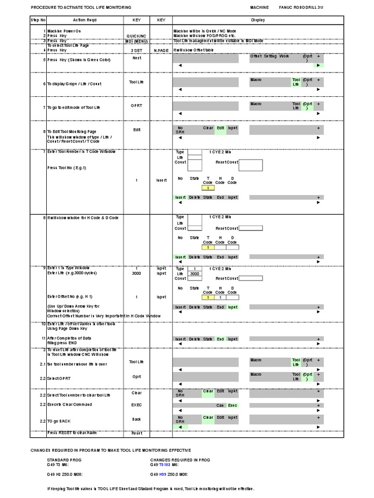Activating Tool Life Monitoring in FANUC | PDF | Computer Engineering ...
