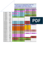 Indian Institute of Management Amritsar Post Graduate Programme 2015-17 Class Schedule: Term-V (Oct.21-Nov.19)