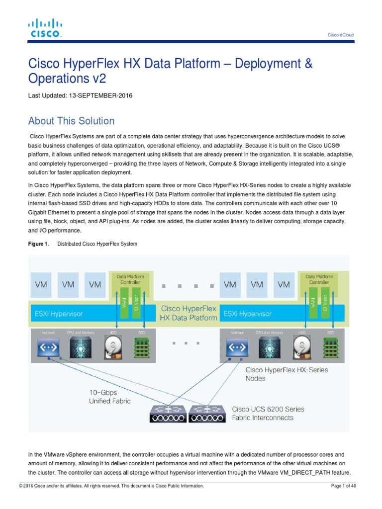 Cisco Hyperflex Hx Data Platform Deploy Install V2 Demo Guide V Mware Computer Data Storage