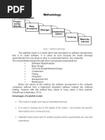 Methodology:: I. Waterfall Model