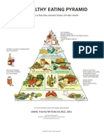 Healthy Eating Pyramid PDF