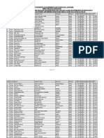 Interview Call List 2016-17